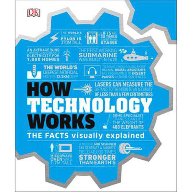 How Technology Works - The Facts Visually Explained