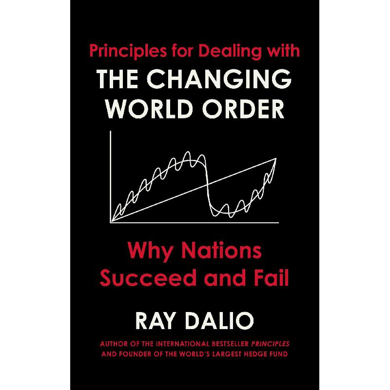 Changing World Order