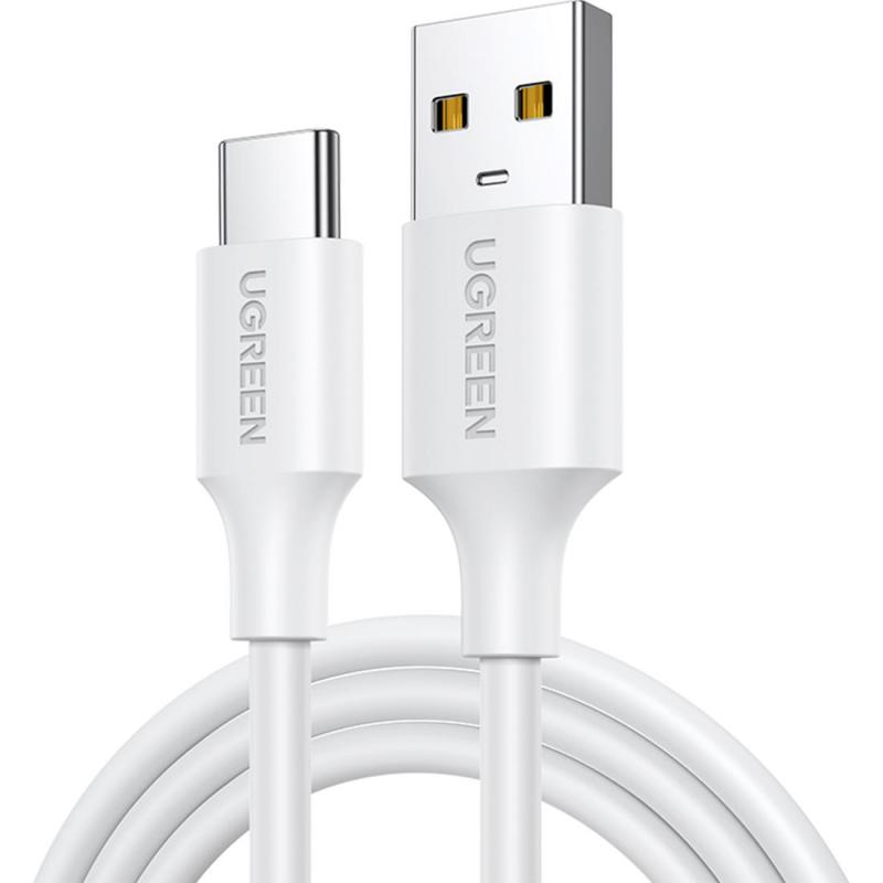 | Smartphone Accessories | Smartphone Cables