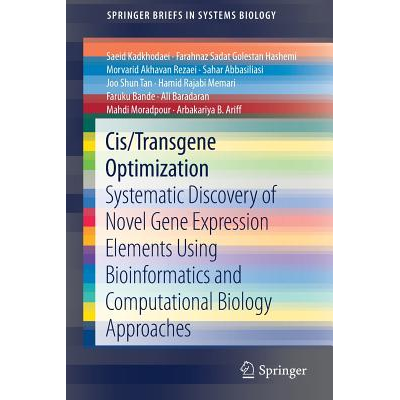 Cis/Transgene Optimization : Systematic Discovery of Novel Gene ...