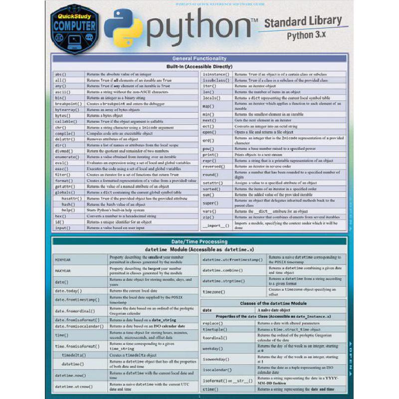 Python Standard Library Quick Study Reference Guide Berajah Jayne ...