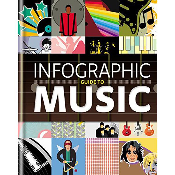 Infographic Guide to Music Infographic Guides Graham Betts - Jarir.com KSA