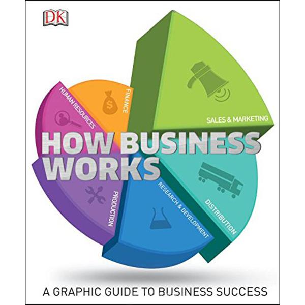 How Business Works - A Graphic Guide to Busniess Success | Business & Management | Management | English Books | Global Shipping