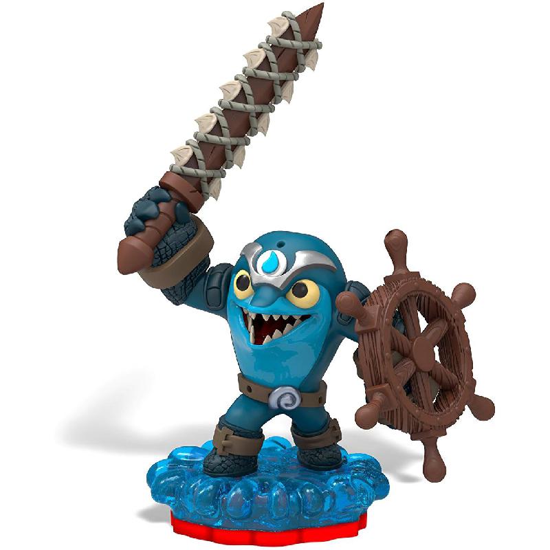 GamePlay Character/Action Figure Qatar