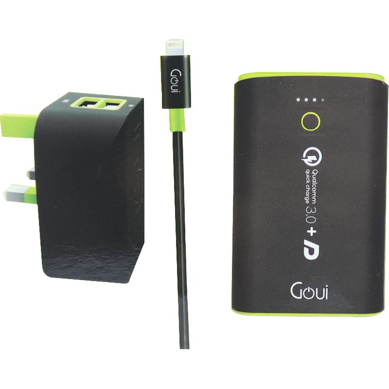 | Smartphone Accessories | Smartphone Accessory Kits